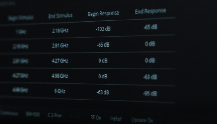 SNA5000B系列矢量网络分析仪，打造高精度、多场景射频测试新标杆